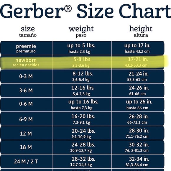 Gerber 4 Pack Sleep 'N Play Footie - Picture 15 of 15